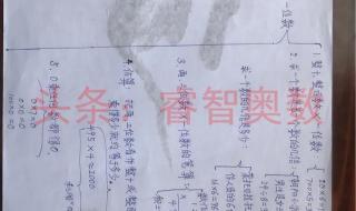 中小学数学融入中华优秀文化的意义 小学数学案例