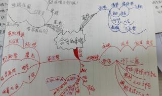 想象作文《如果我会变成什么》 小学想象作文