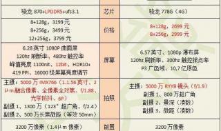 nova12标准版什么时候上货 华为NOVE12什么时候上市的